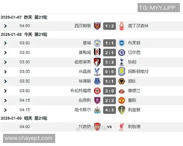 曼联与切尔西新英体育对决精彩回顾与赛后分析