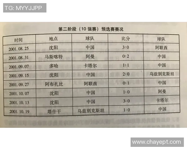 重庆极限运动队以92分领跑世界杯积分榜展现强劲实力 重庆极限运动队以92分领跑世界杯积分榜展现强劲实力