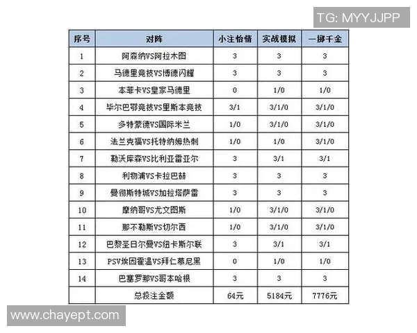 伊朗与阿曼足球比赛彩票预测分析及投注建议详解